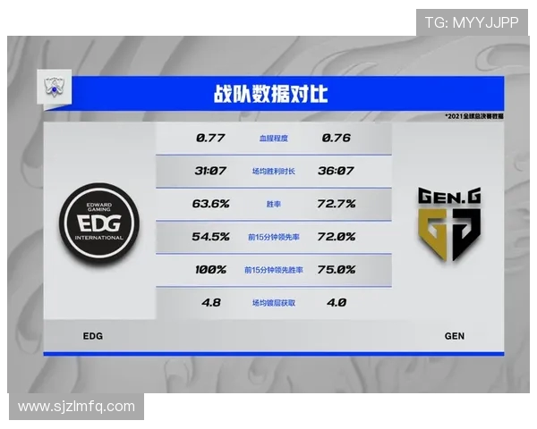 全球电竞赛事比分实时更新与战队数据深度解析平台